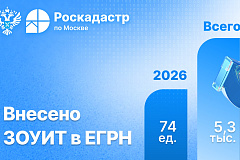 Эксперты филиала ППК «Роскадастр» по Москве рассказали  о важности внесения ЗОУИТ в ЕГРН